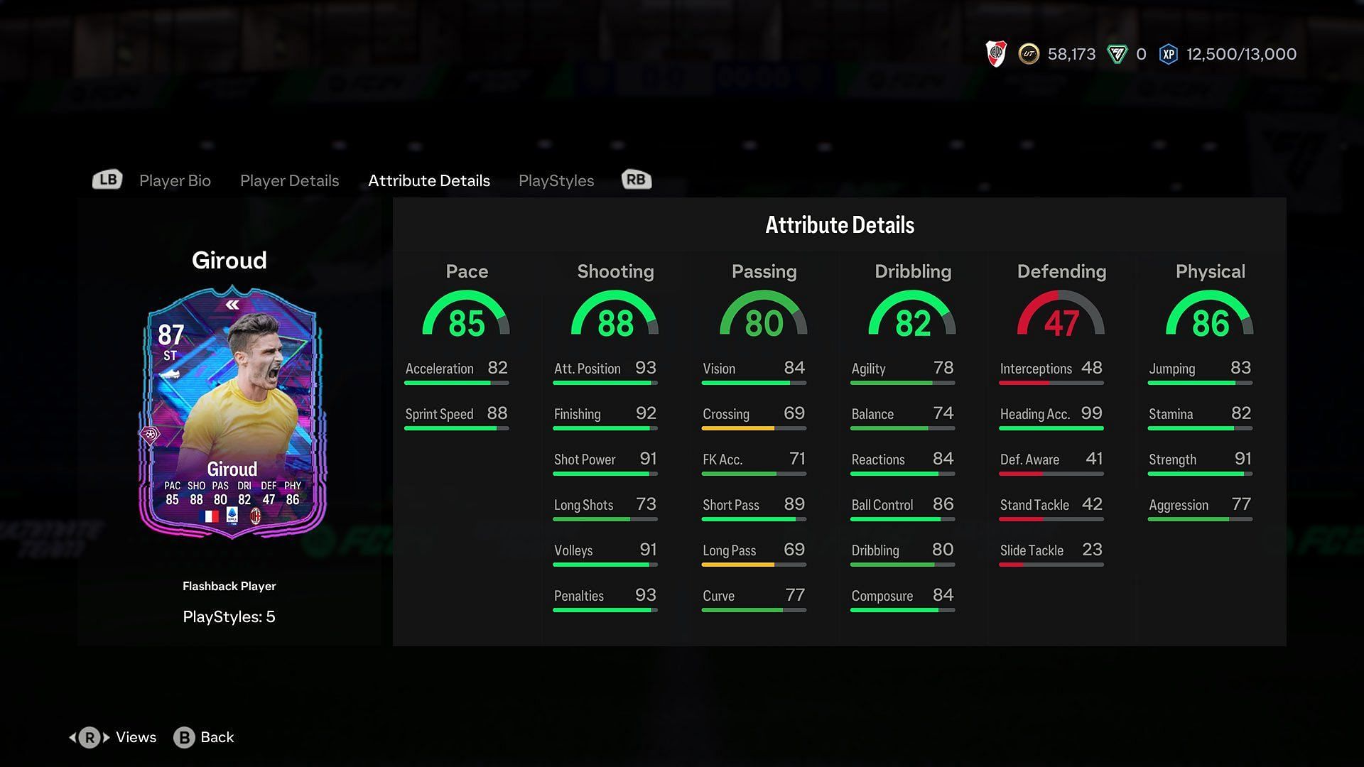 Detailed stats of the new card (Image via EA Sports)