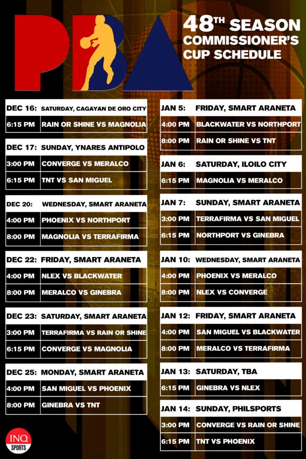 2023 PBA Commissioner's Cup Eliminations Round Schedule